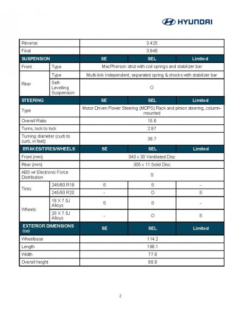 36494-2020PalisadeSpecifications_Page_2.jpg