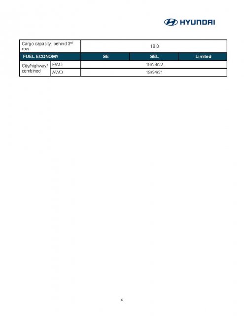 36494-2020PalisadeSpecifications_Page_4.jpg