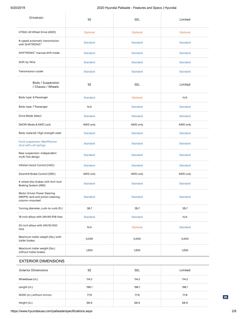 2020 Hyundai Palisade - Features and Specs _ Hyundai-2.png