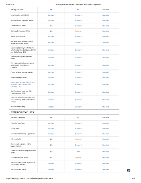 2020 Hyundai Palisade - Features and Specs _ Hyundai-4.png