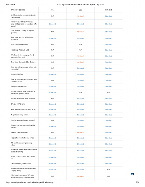 2020 Hyundai Palisade - Features and Specs _ Hyundai-7.png