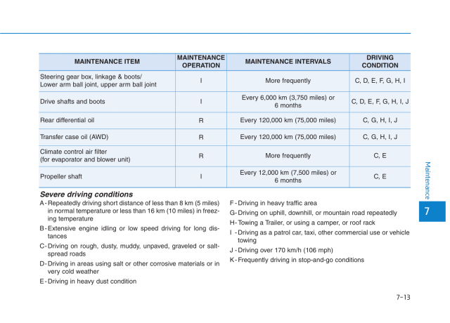 Maintenance Manual-13.png