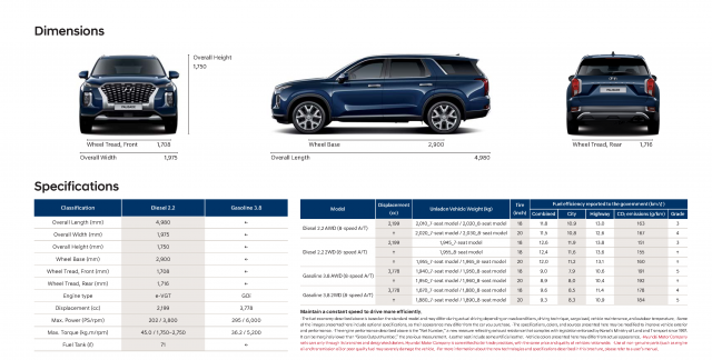 Hyundai-Palisade-Dimensions.png